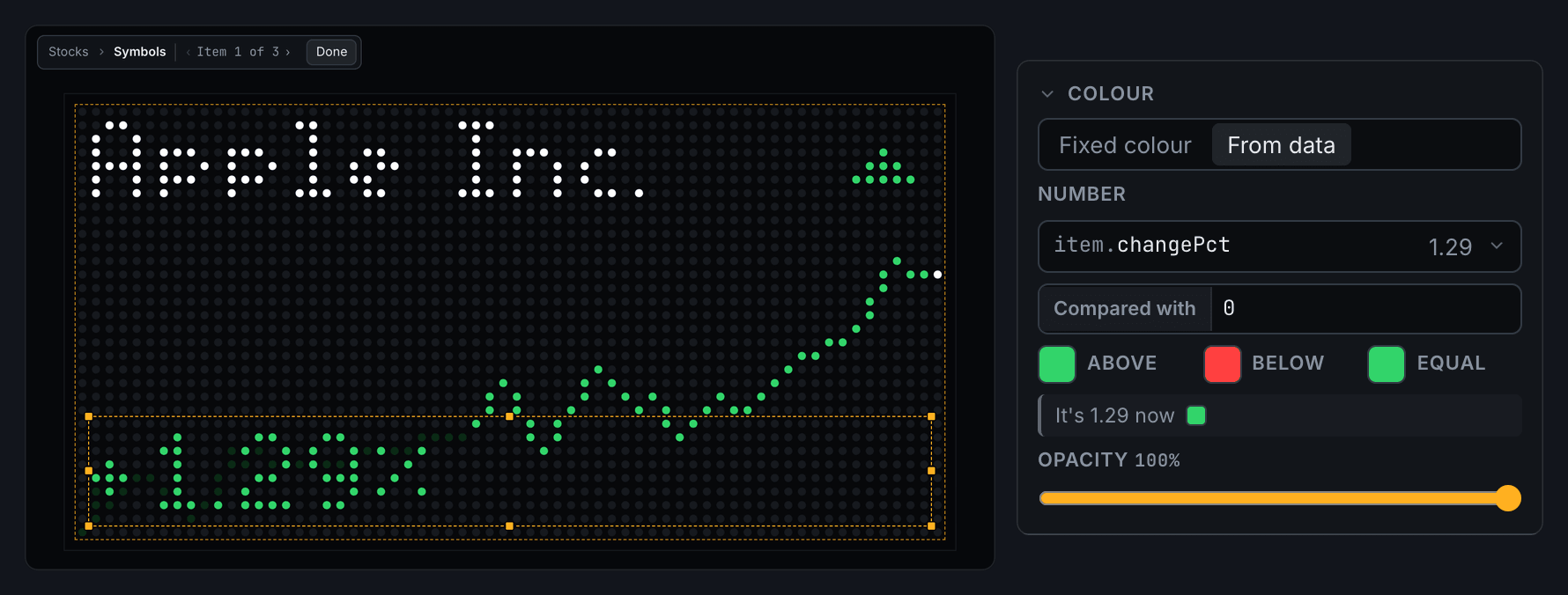 A stock's percentage change drawn green, because the Colour section takes it from data: green above 0, red below