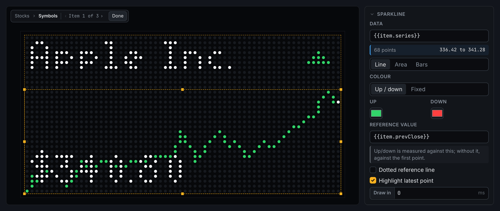 A stock's day of prices as a green sparkline, beside its settings: the series, line style, up and down colours, and the previous close as its reference